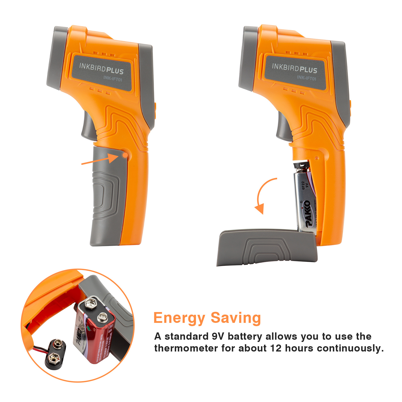 Inkbird Laser Infrarouge Thery - Home Improvement Industry avis et prix