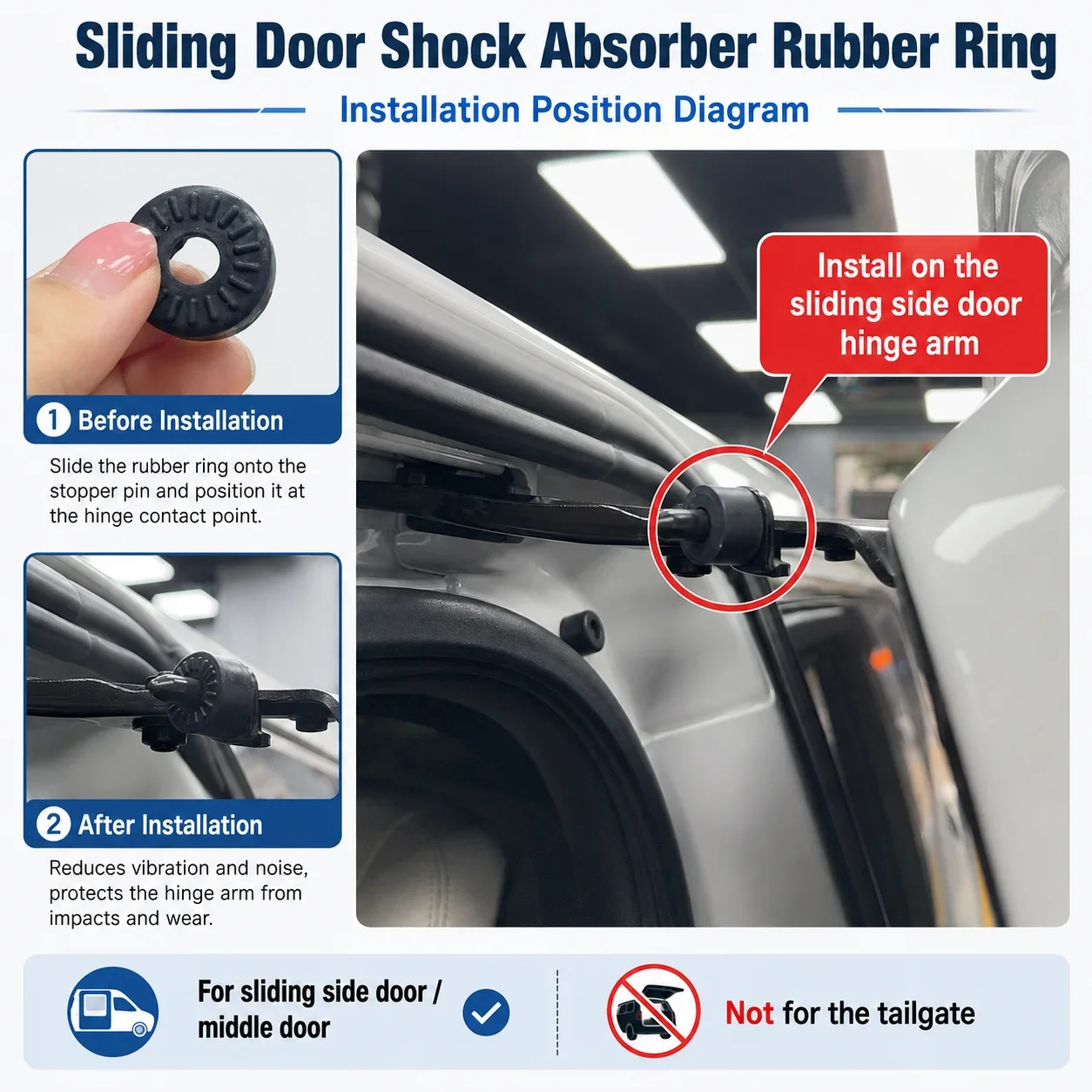 Coussin de porte de voiture en - Door Stopper Rubber avis et prix